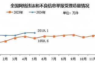 开云平台登录入口网址截图3