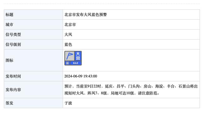 美记：独行侠是西卡潜在下家 筹码或含小哈达威格林霍姆斯&首轮