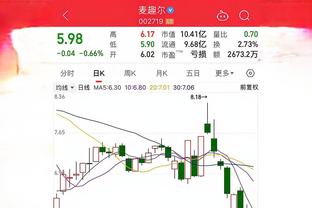 kaiyun网页登陆入口截图4